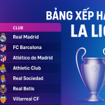 Bảng xếp hạng bóng đá Tây Ban Nha mới nhất – Cập nhật La Liga hôm nay Laliga