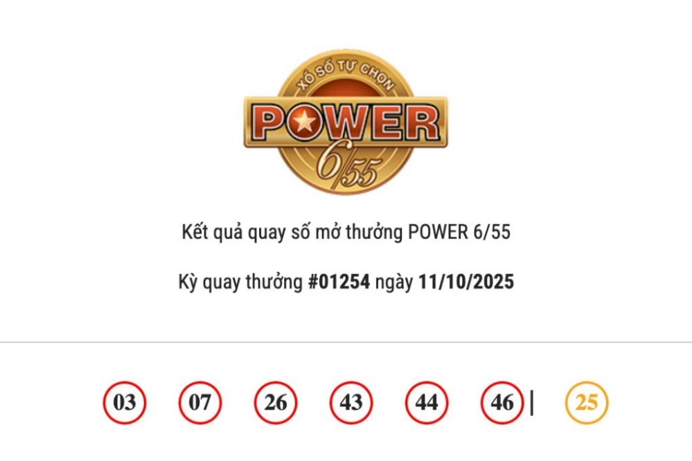 Giới thiệu tổng quan về xổ số vietlott power Giới thiệu tổng quan về xổ số vietlott power